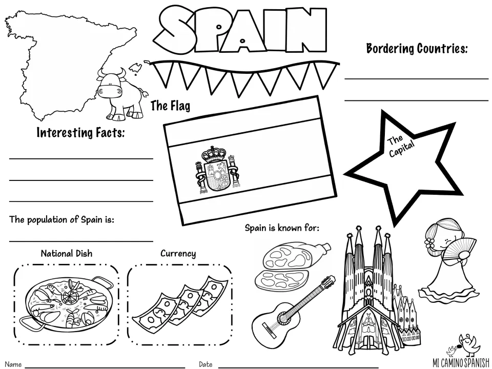 Spain fact sheet in English: students record bordering countries, capital, population, currency and national dish