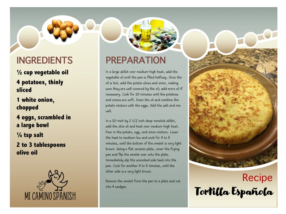 Tortilla Española recipe listing potatoes, onion, eggs and olive oil with step-by-step skillet preparation