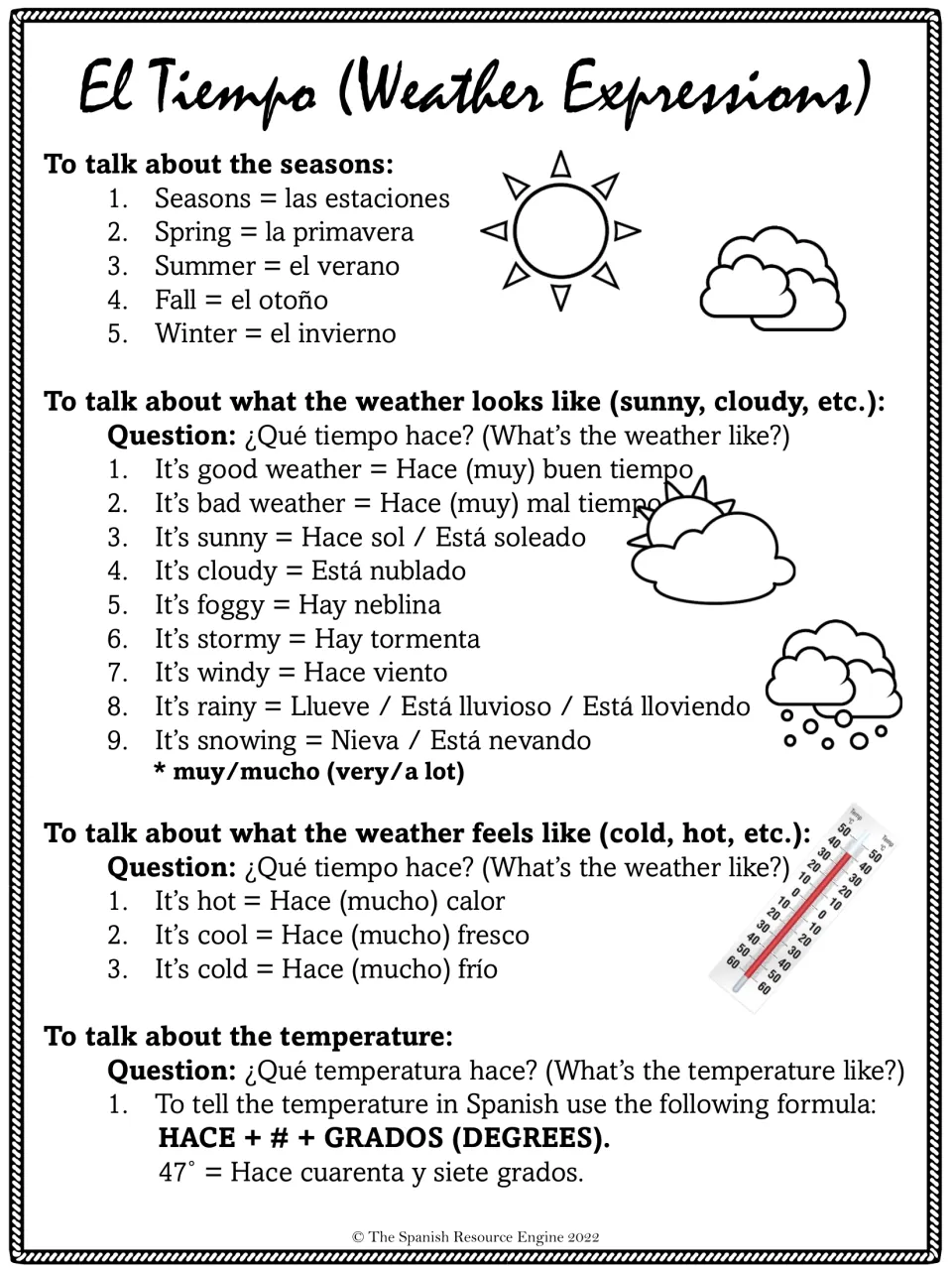 Spanish weather expressions reference: seasons, ¿Qué tiempo hace? phrases, hot and cold, and the hace + grados formula