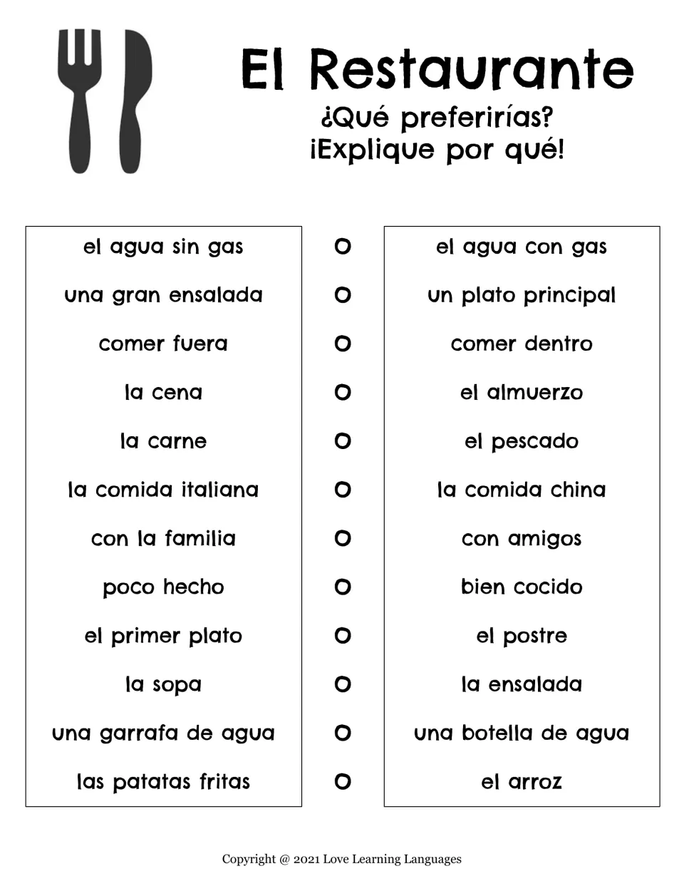 El Restaurante would-you-rather: students choose between 12 Spanish food pairs, like la carne o el pescado, and explain why