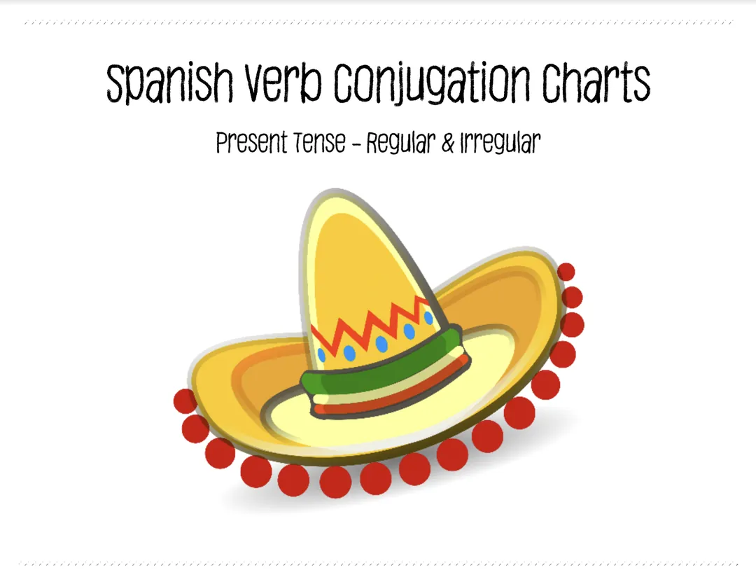 Spanish Verb Conjugation – AR ER IR Chart Set – cover