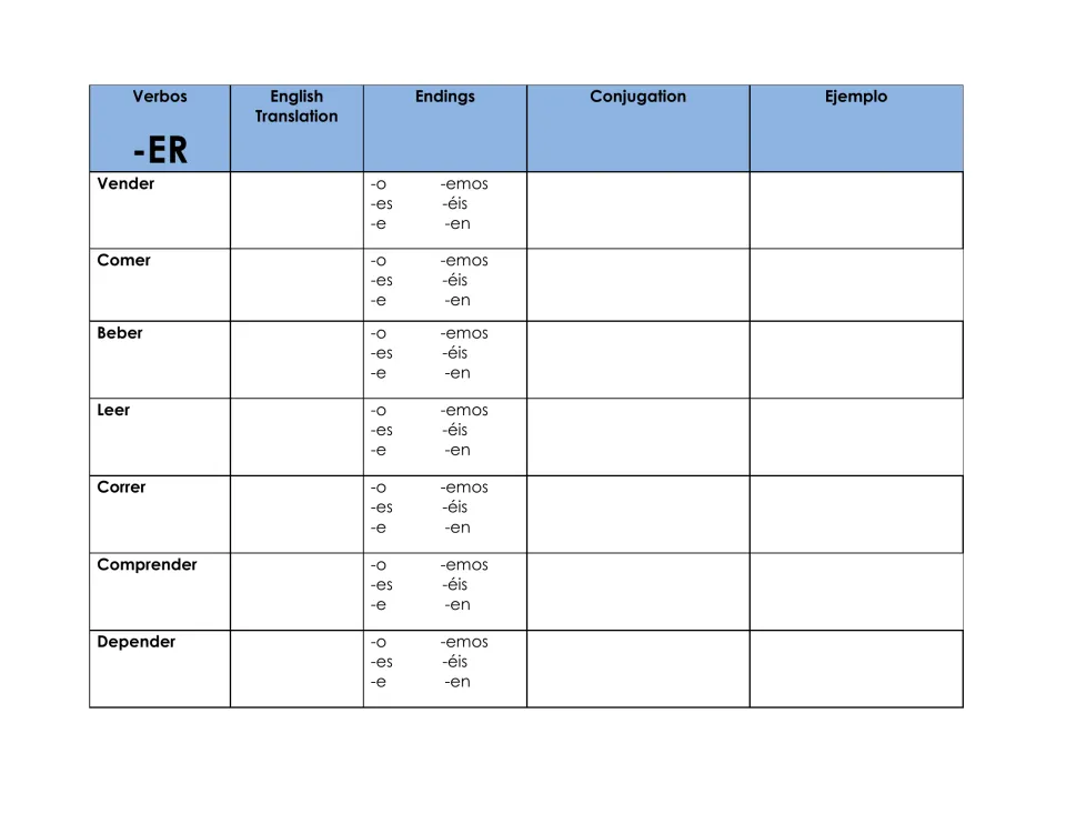 Regular -ER verbs chart: students translate and conjugate vender, comer, beber, leer, correr and write an example