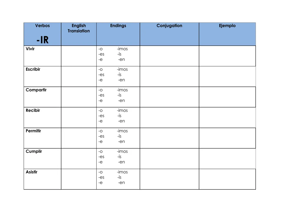 Regular -IR verbs chart: students translate and conjugate vivir, escribir, compartir, recibir and write an example