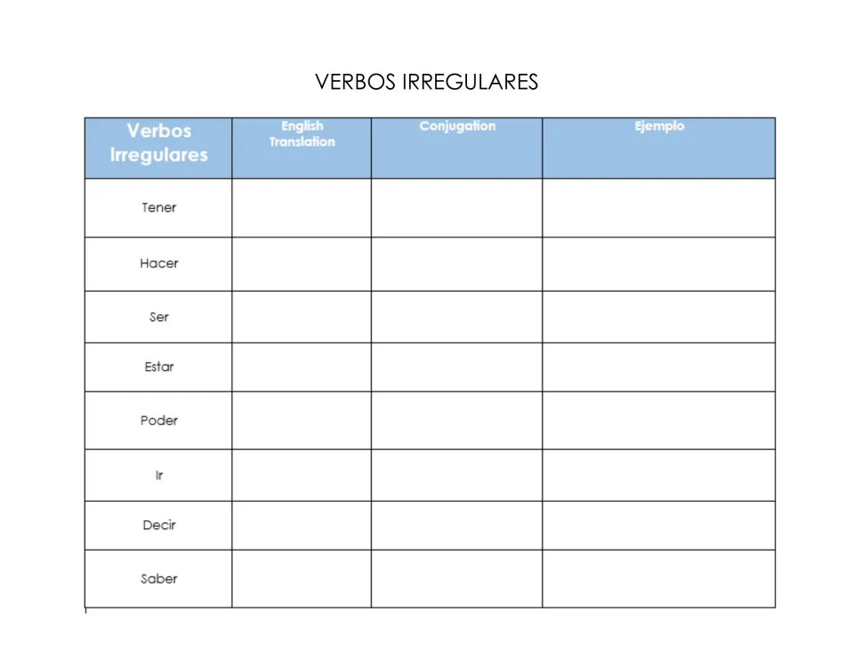 Verbos irregulares: students translate and conjugate tener, hacer, ser, estar, poder, ir, decir and saber with an example