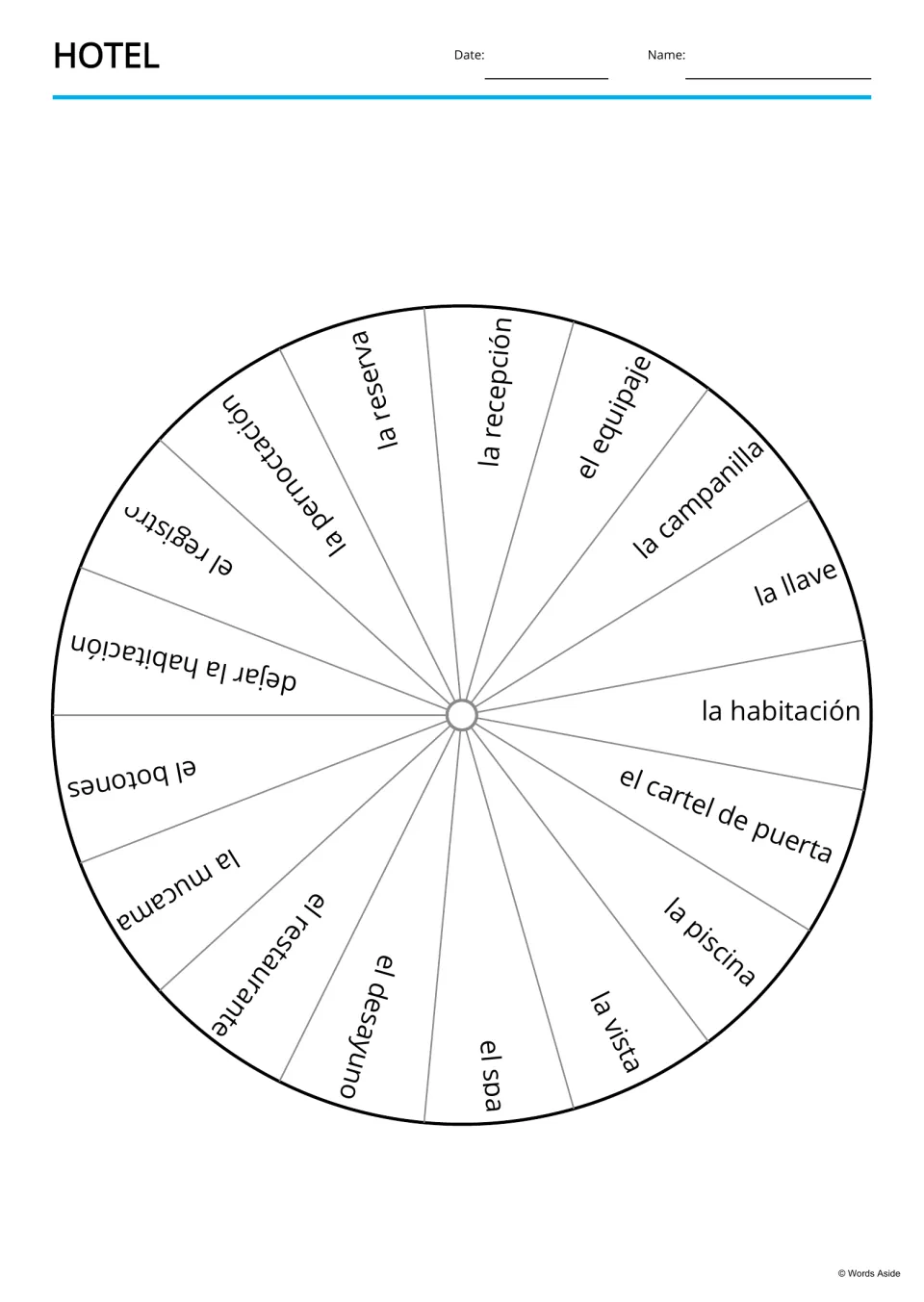 Spanish hotel vocabulary wheel featuring 17 terms, including la reserva (reservation) and el desayuno (breakfast)