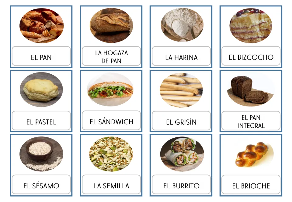 Spanish bread words in capital letters: 12 photo cards, including EL PAN, LA HOGAZA DE PAN, EL SÁNDWICH and EL SÉSAMO