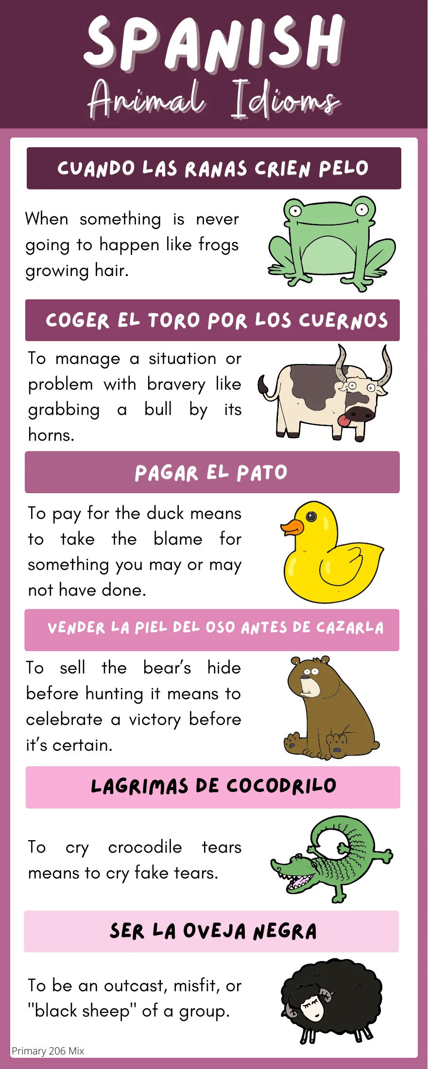 Animal idiom handout: six Spanish expressions with English meanings, including Pagar el pato (take the blame).