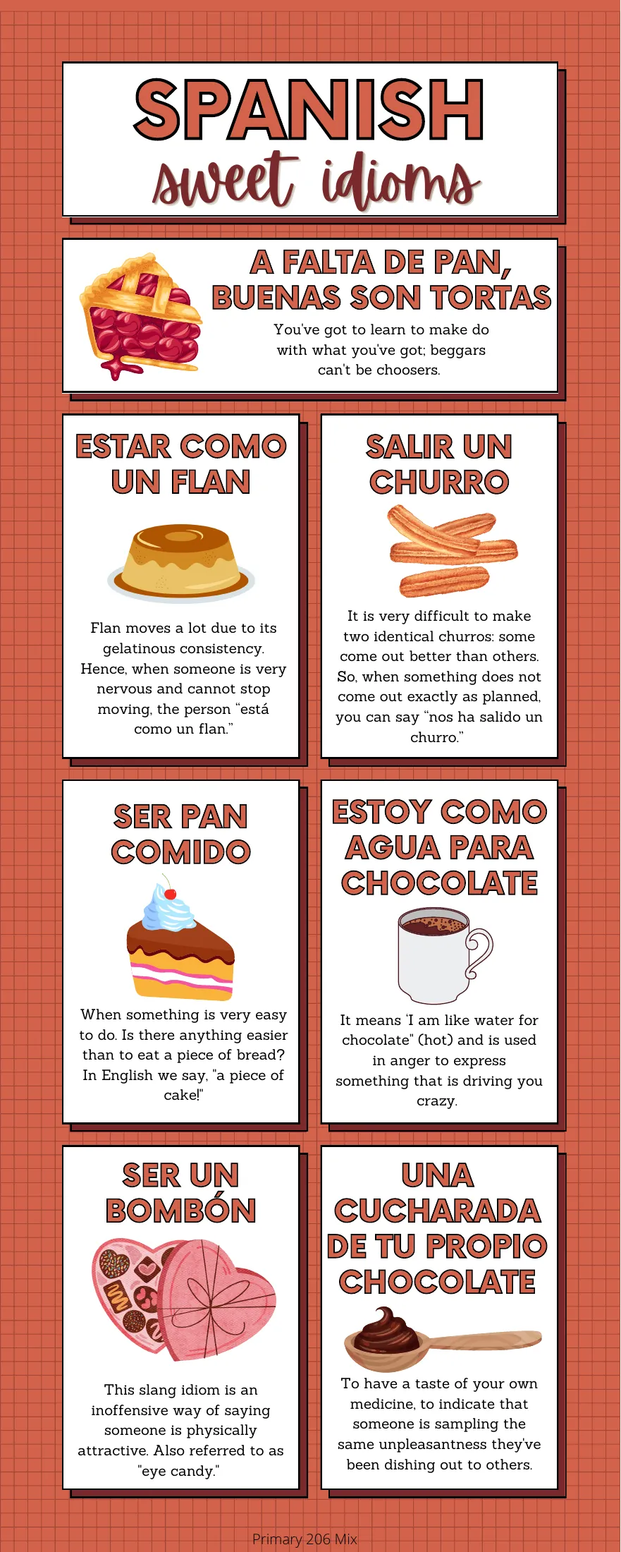 Spanish sweet idioms: eight dessert sayings like estar como un flan and ser pan comido, each with its English meaning