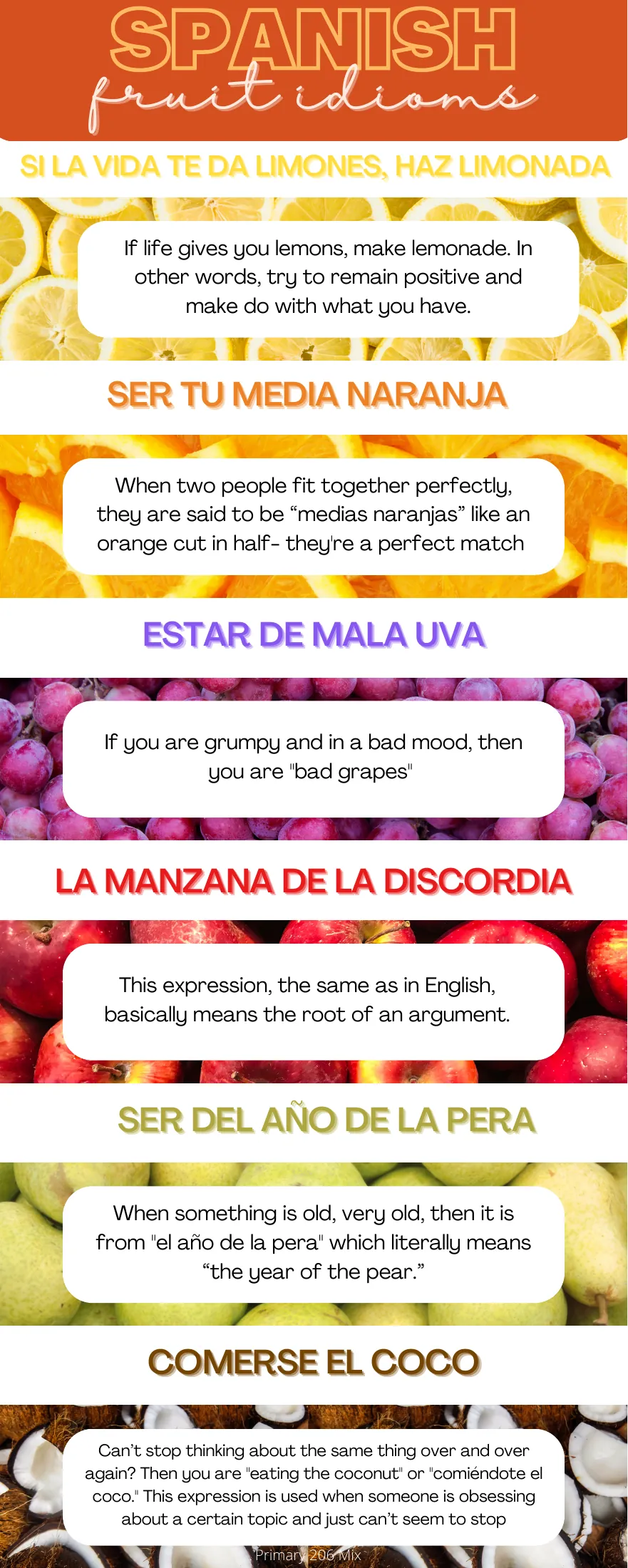 Spanish fruit idioms: six sayings such as media naranja, mala uva and comerse el coco, each explained in English