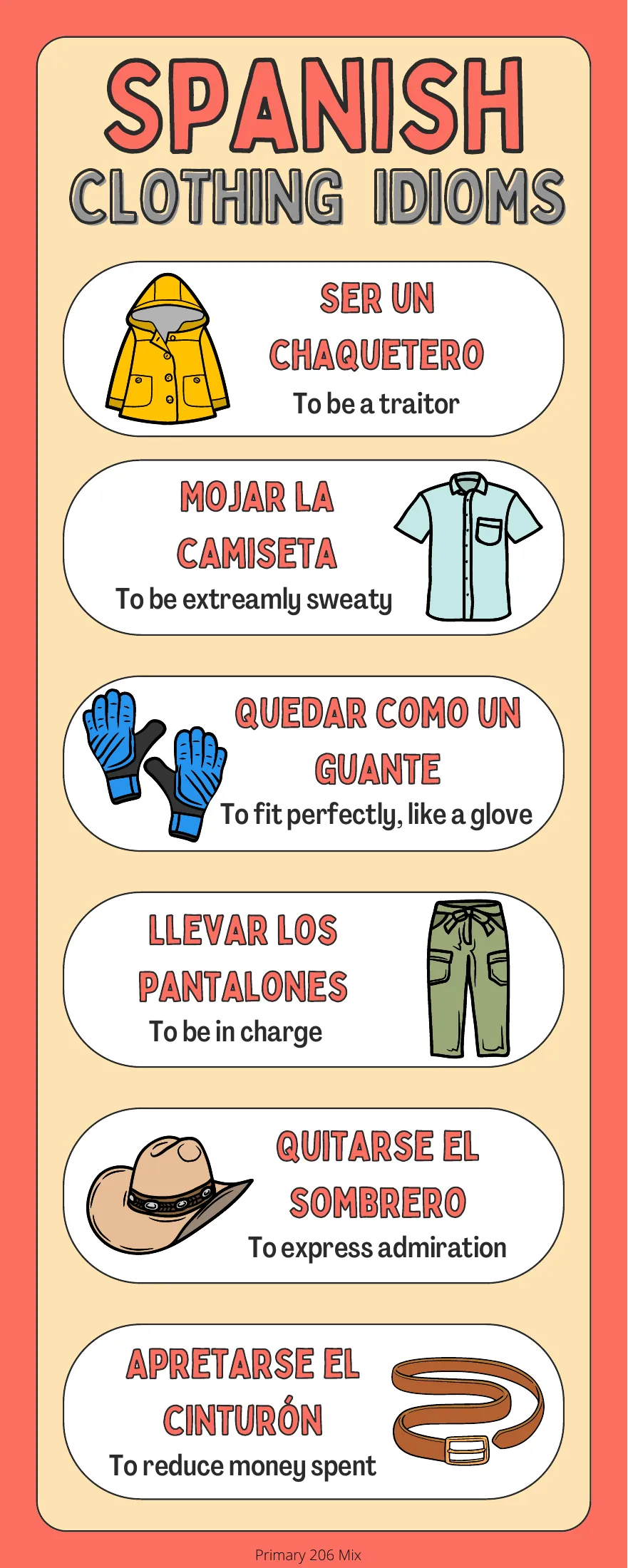 Spanish clothing idioms poster: six phrases such as Llevar los pantalones and Apretarse el cinturón, each with its meaning