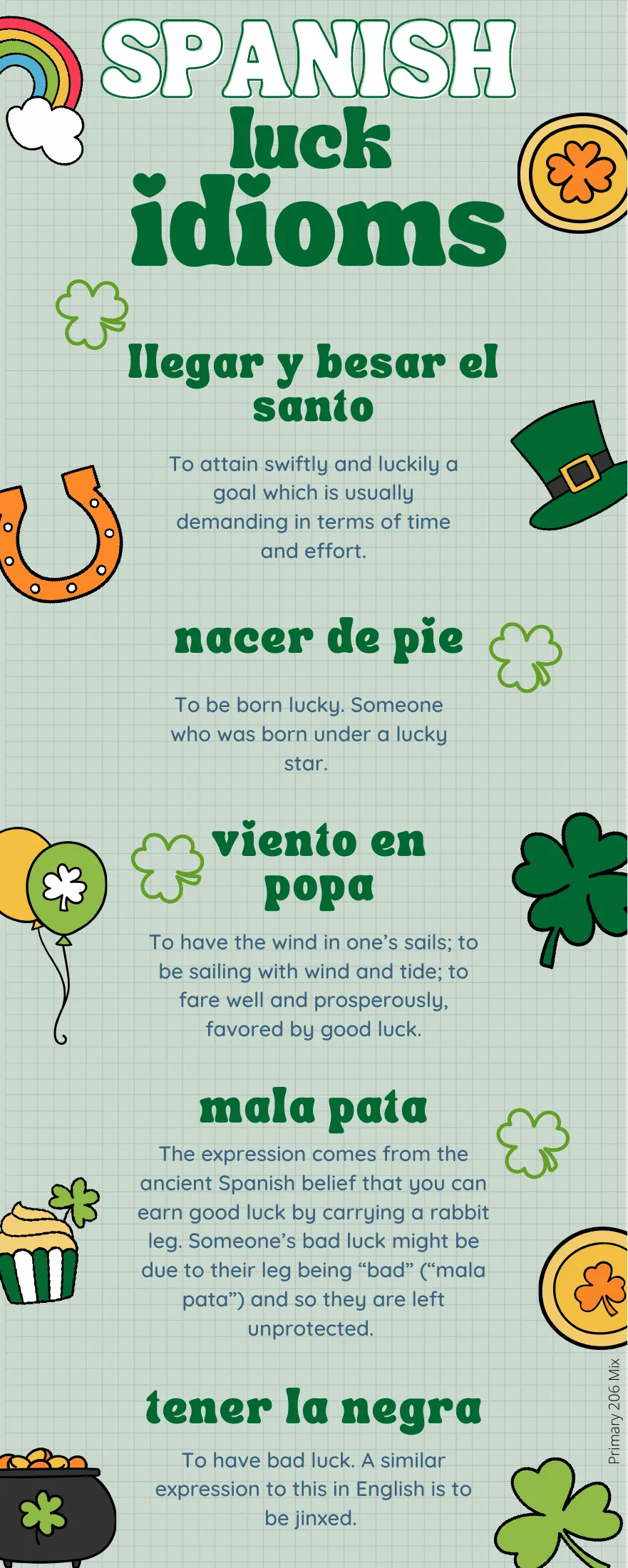Spanish luck idioms: students read five sayings such as nacer de pie and mala pata, each with its English meaning