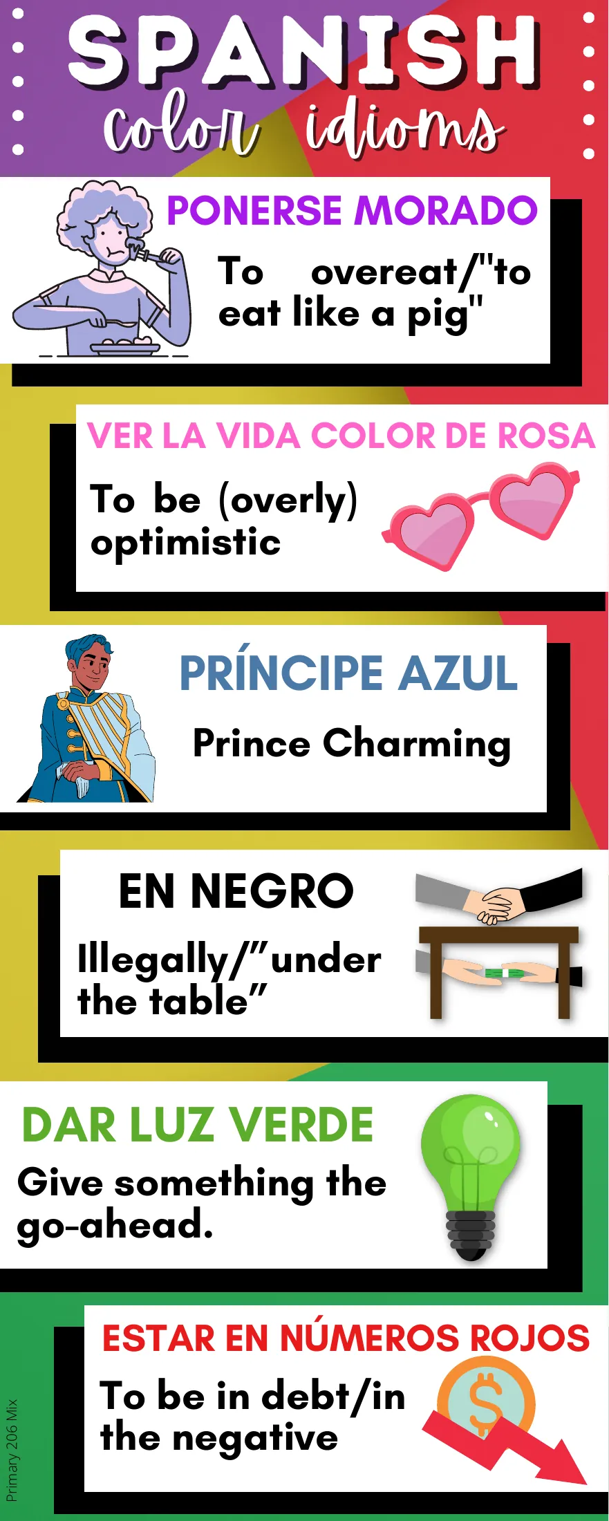 Color idiom handout: príncipe azul (Prince Charming) and five more Spanish expressions with English meanings.