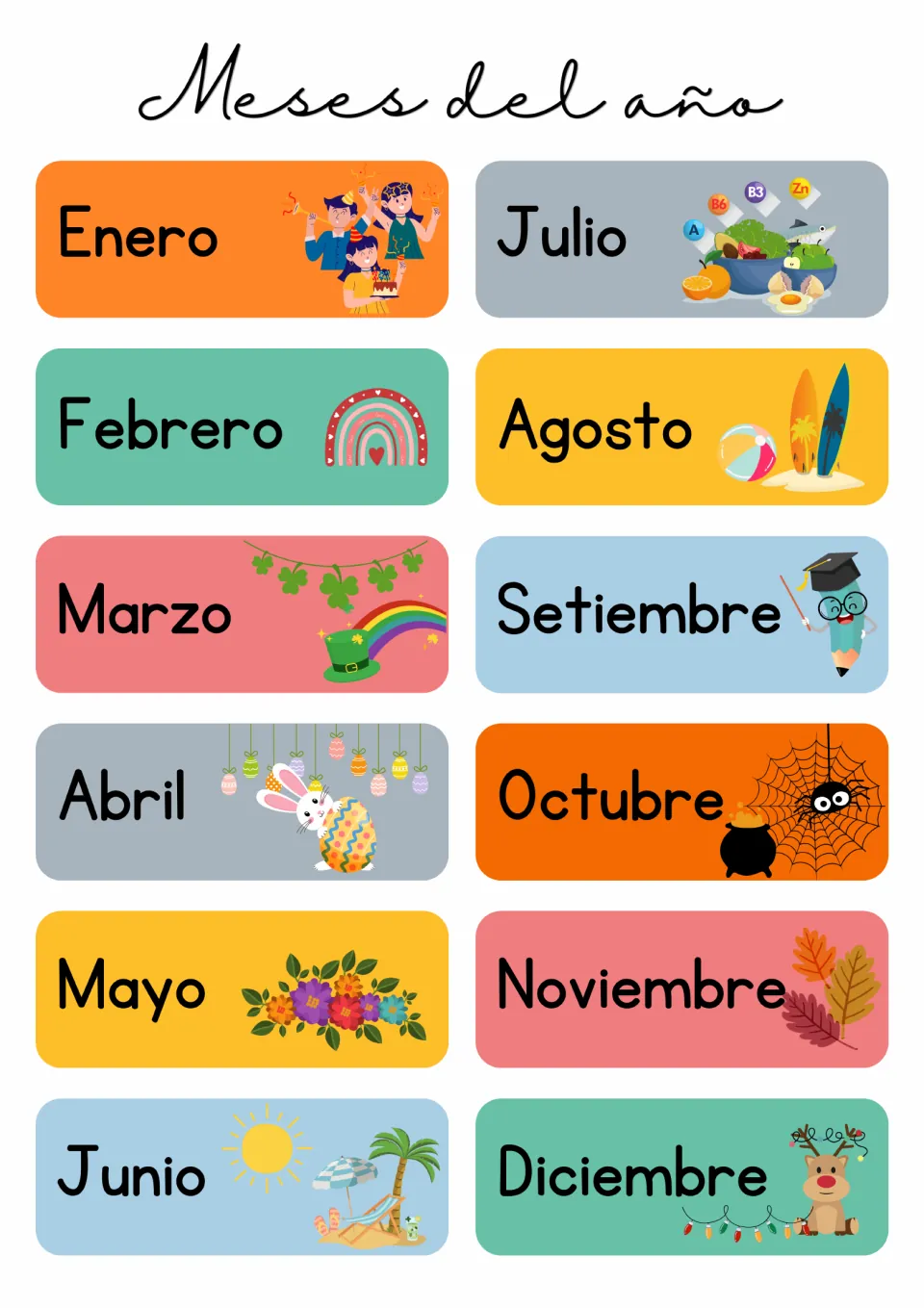 Spanish poster 'Meses del año' naming Enero through Diciembre, using Setiembre, each with a matching seasonal picture