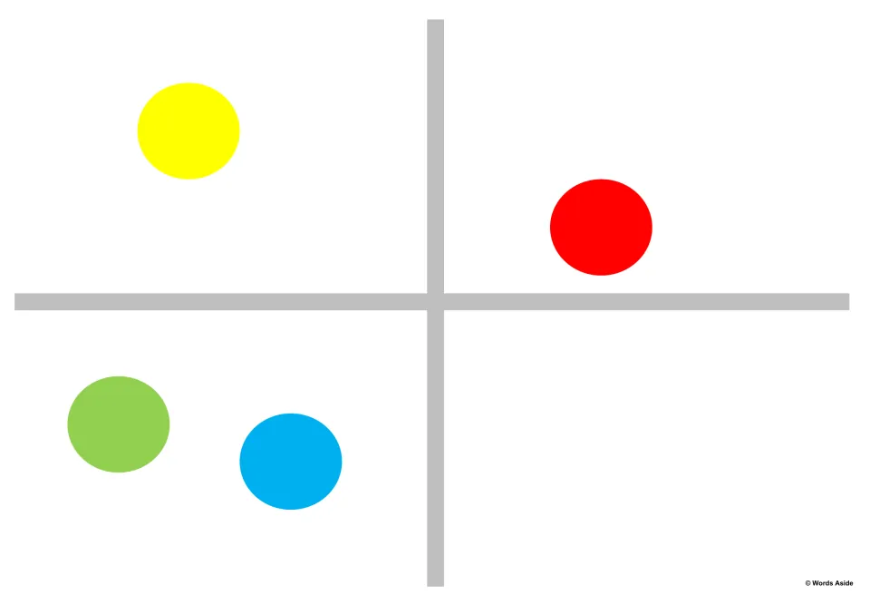 Matching model 5: yellow upper left, red upper right, and green above and left of blue in the lower left.
