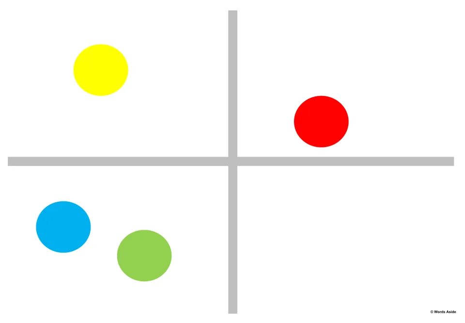 Matching model 6: yellow upper left, red upper right, and blue above and left of green in the lower left.
