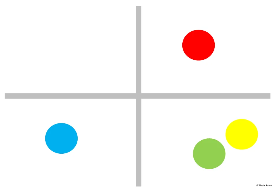 Matching model 7: red upper right, blue lower left, and green below and left of yellow in the lower right.