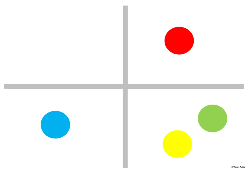 Matching model 8: red upper right, blue lower left, and yellow below and left of green in the lower right.