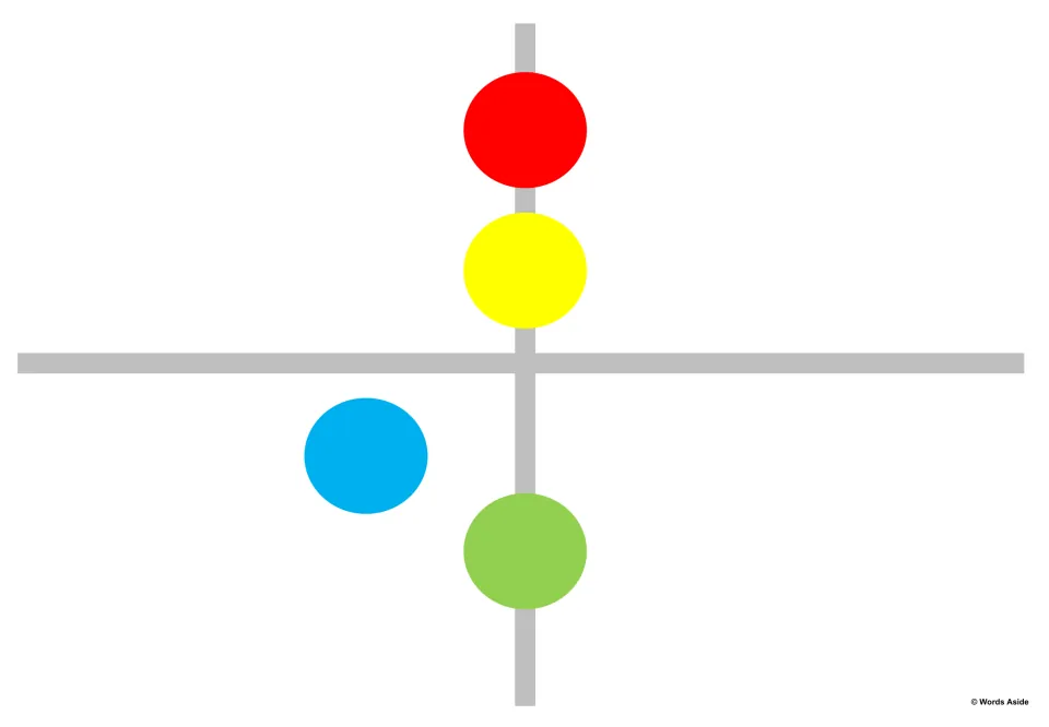 Matching model 9: red above yellow at the top center, green at the bottom center, and blue lower left.
