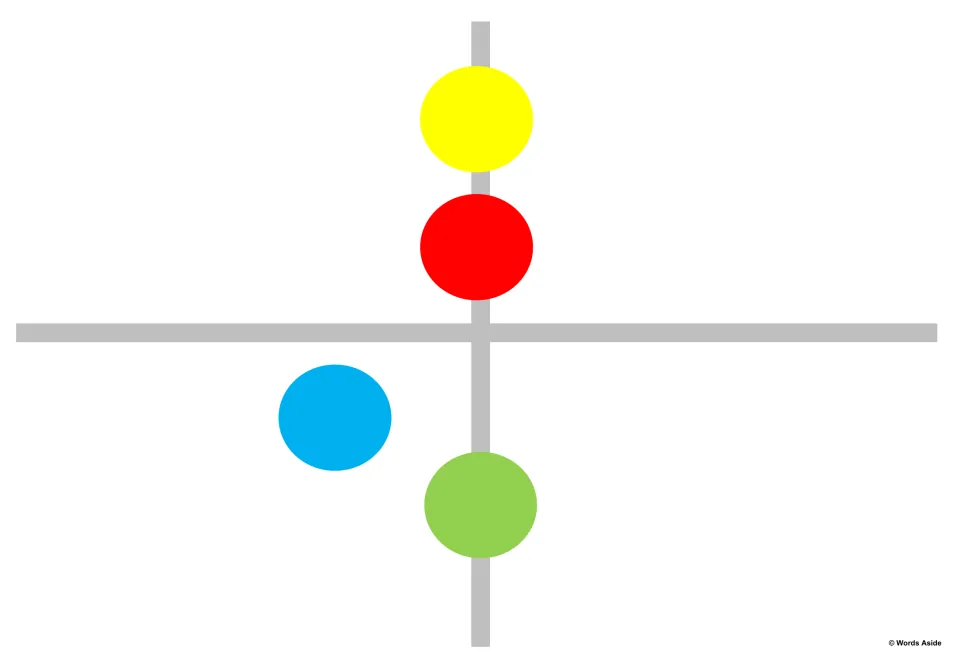 Matching model 10: yellow above red at the top center, green at the bottom center, and blue lower left.