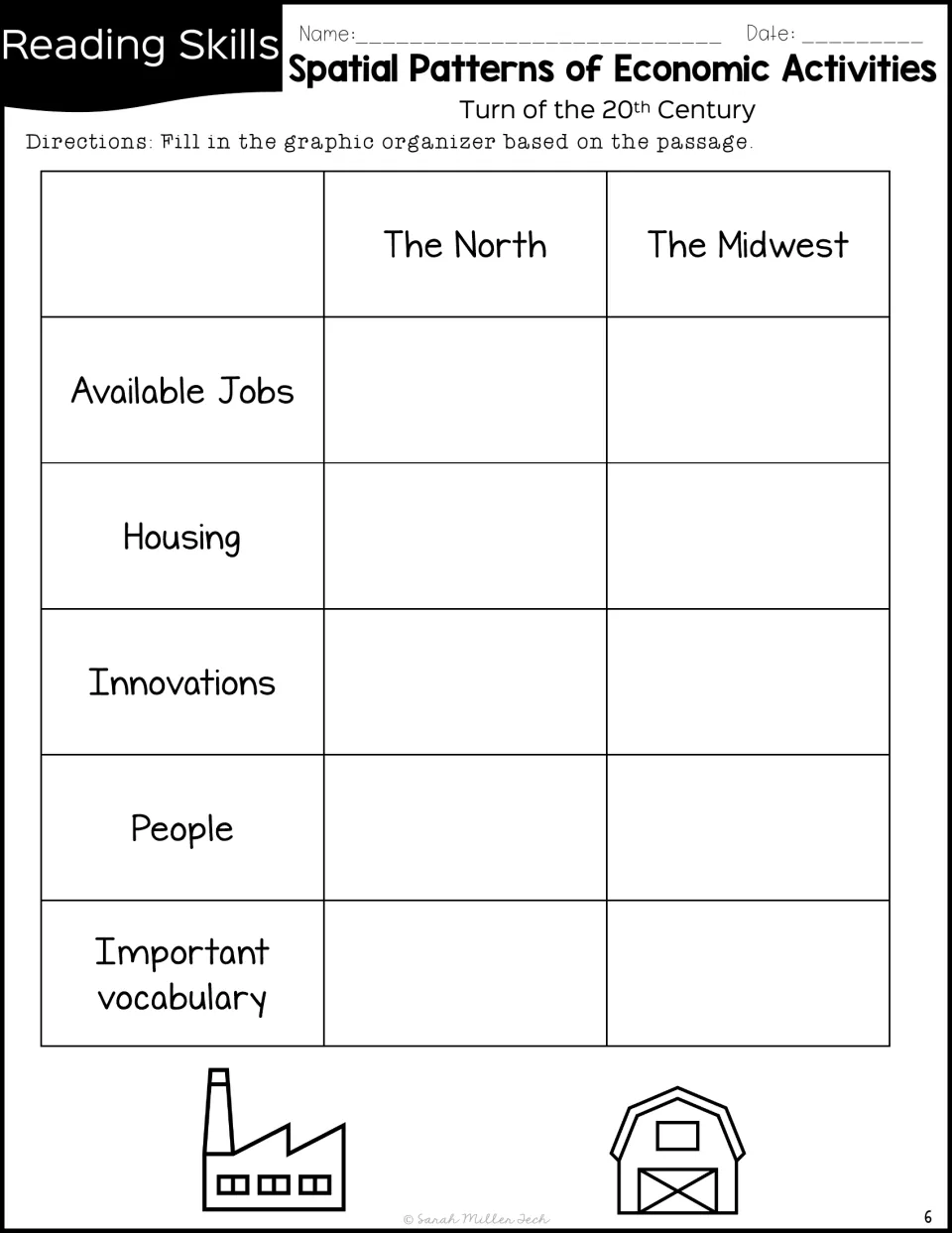North and Midwest comparison organizer for available jobs, housing, innovations, people, and vocabulary