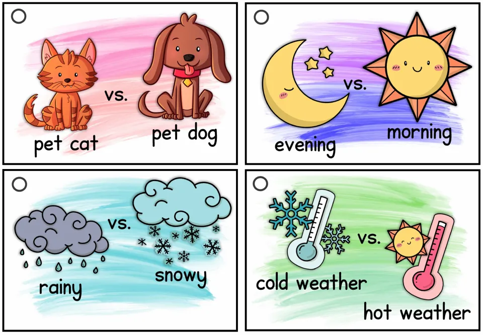 Speaking cards 3–6: pet cat or pet dog, evening or morning, rainy or snowy, and cold weather or hot weather