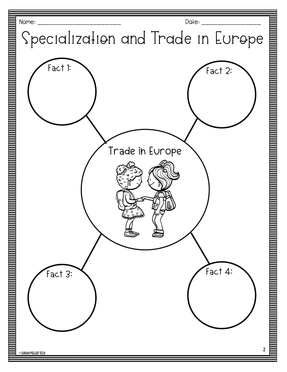 Trade in Europe graphic organizer: students record four facts from the passage around a central topic web