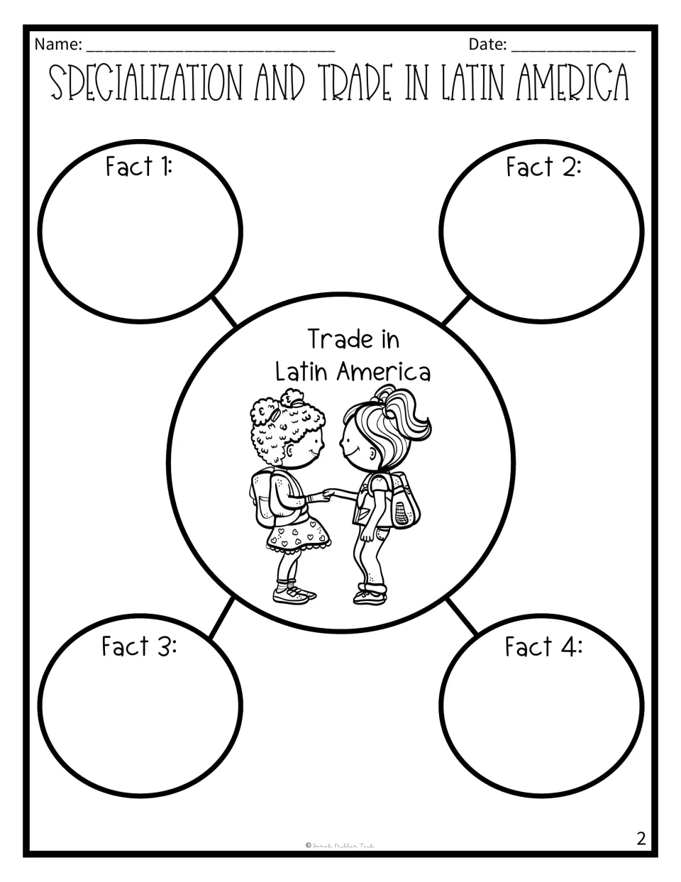 Graphic organizer for recording four facts from the reading passage about trade in Latin America