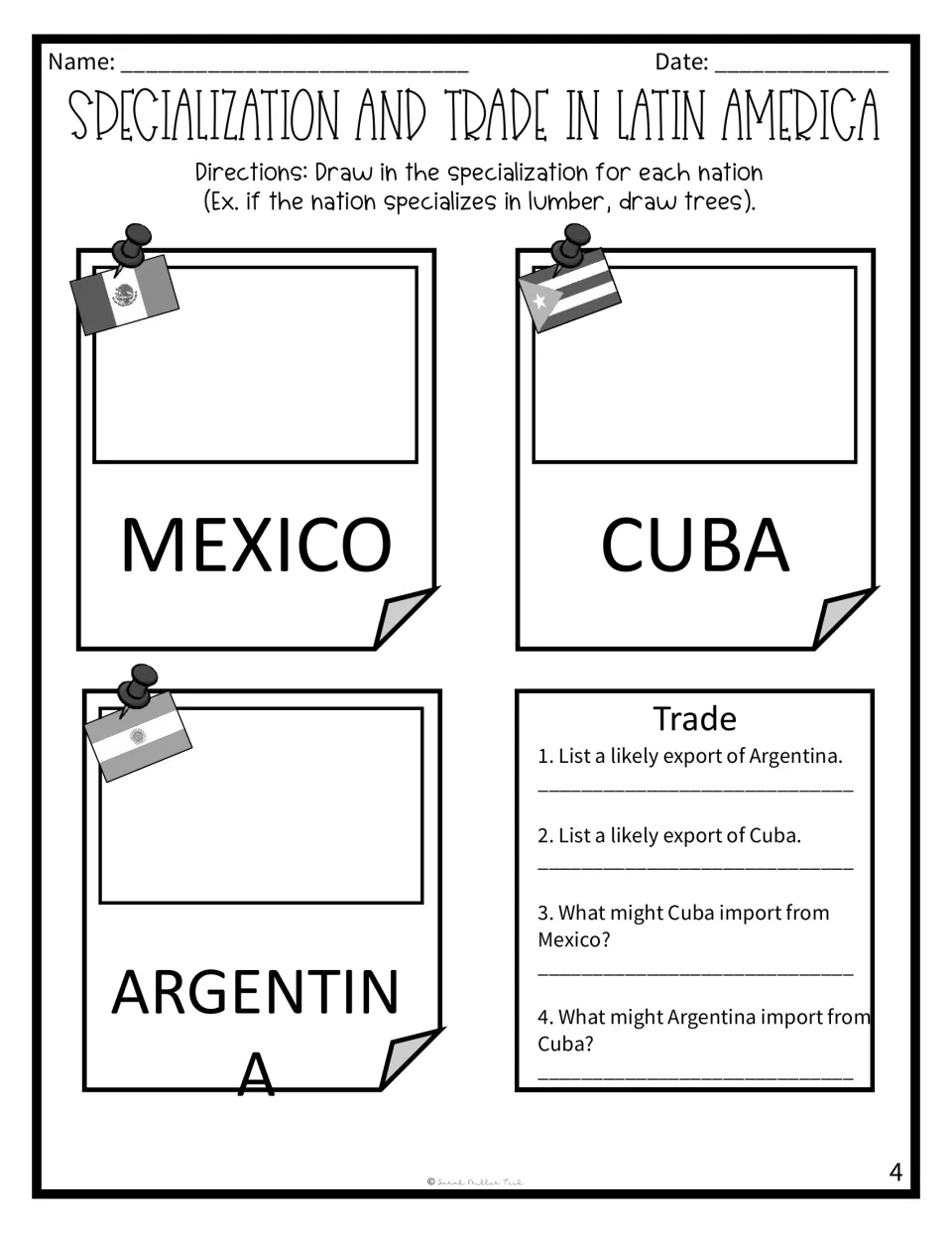 Country specialization activity: draw products for Mexico, Cuba, and Argentina and answer four trade questions