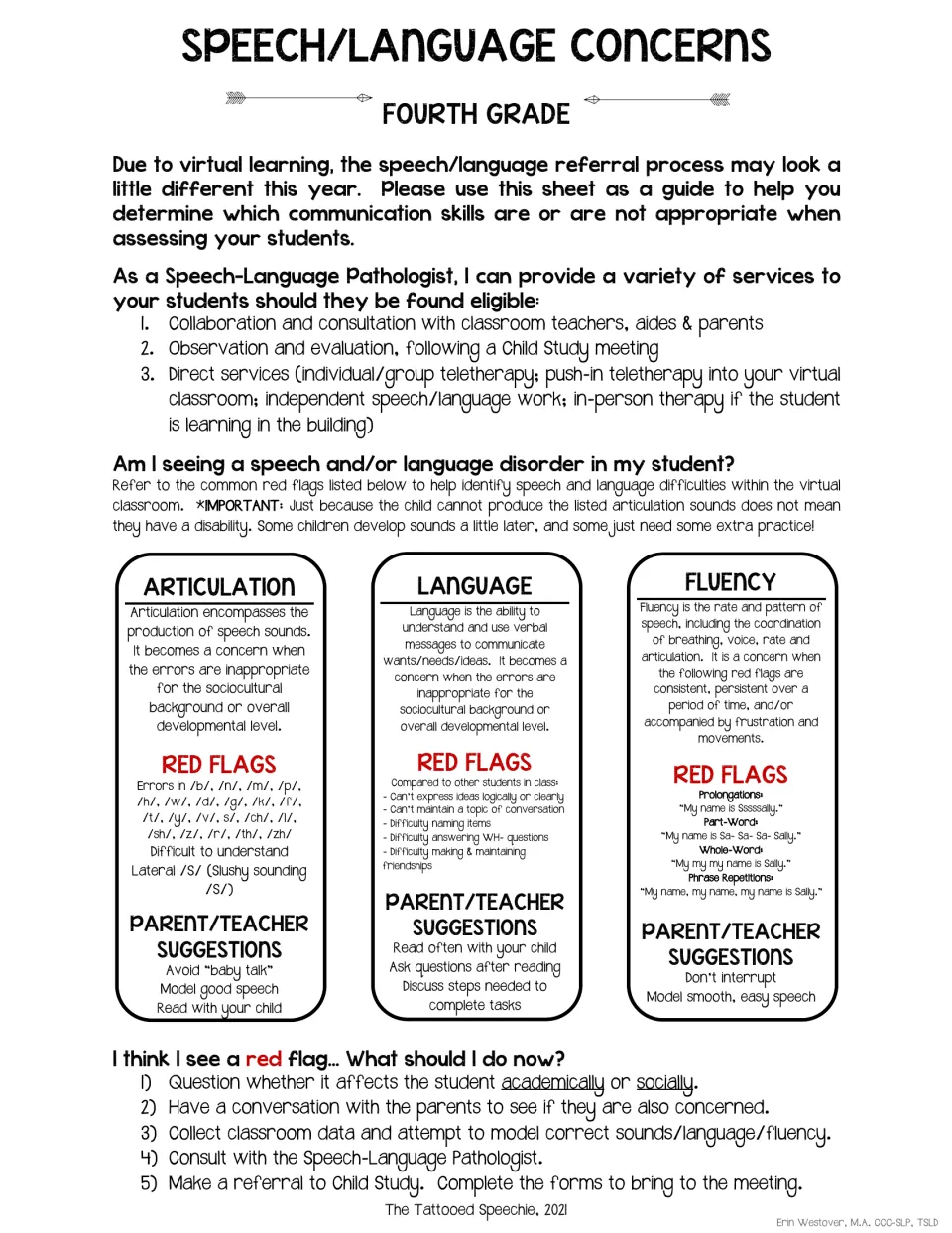 Fourth-grade handout: articulation, language and fluency red flags, suggestions and referral steps