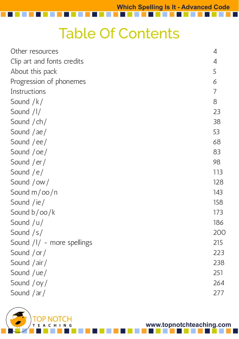 Table of contents for the spelling game, listing instructions and 20 sound sections from /k/ through /ar/
