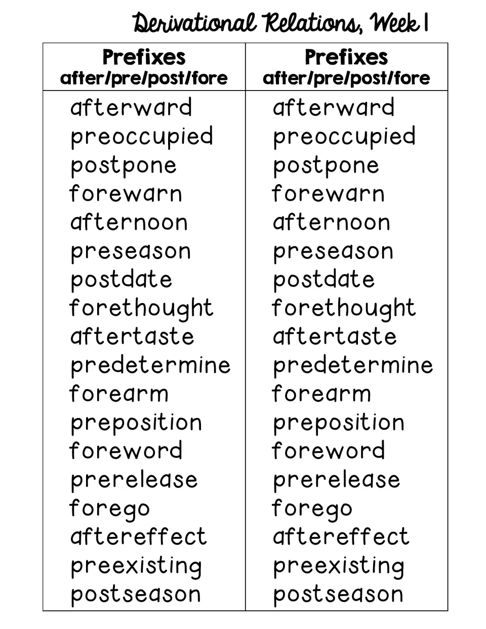 Week 1 prefixes after, pre, post and fore: 18 spelling words such as afterward, postpone and forewarn, printed twice