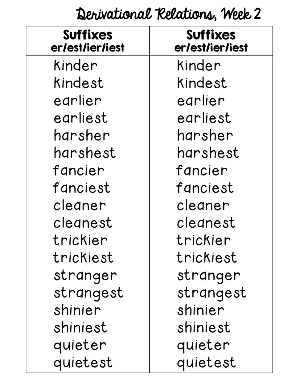 Week 2 comparative suffixes er, est, ier and iest: pairs like kinder/kindest and earlier/earliest in a list printed twice