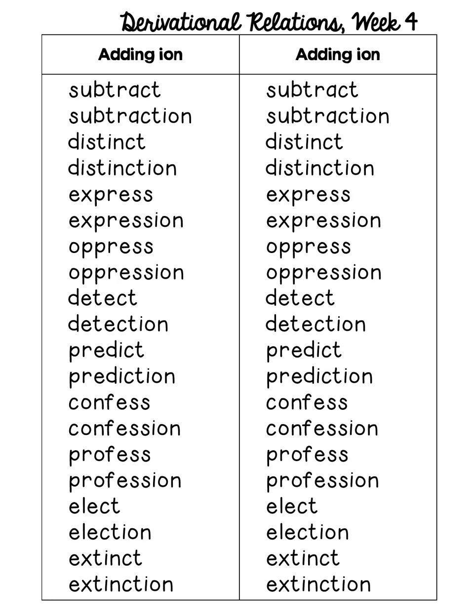 Week 4 adding ion: base words paired with ion forms, like subtract/subtraction and predict/prediction, printed twice
