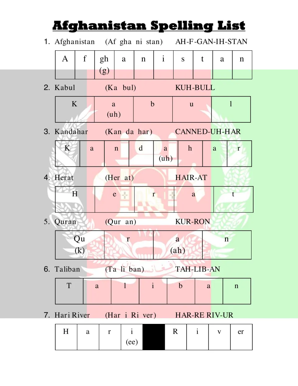 Spelling words 1–7: Afghanistan, Kabul, Kandahar, Herat, Quran, Taliban and Hari River, with pronunciation guides