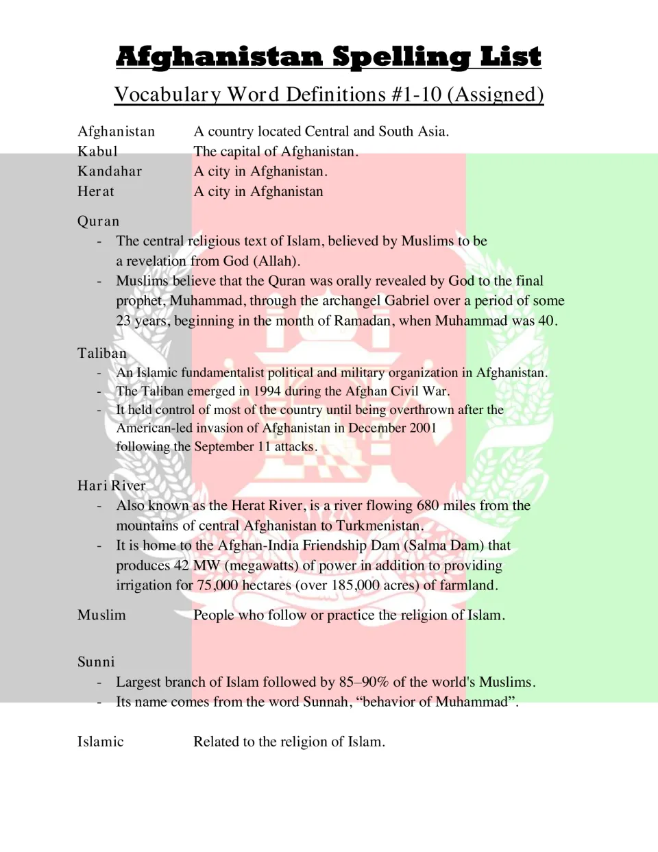 Definitions for assigned spelling words 1–10, including Afghan cities, Quran, Taliban, Hari River and Sunni