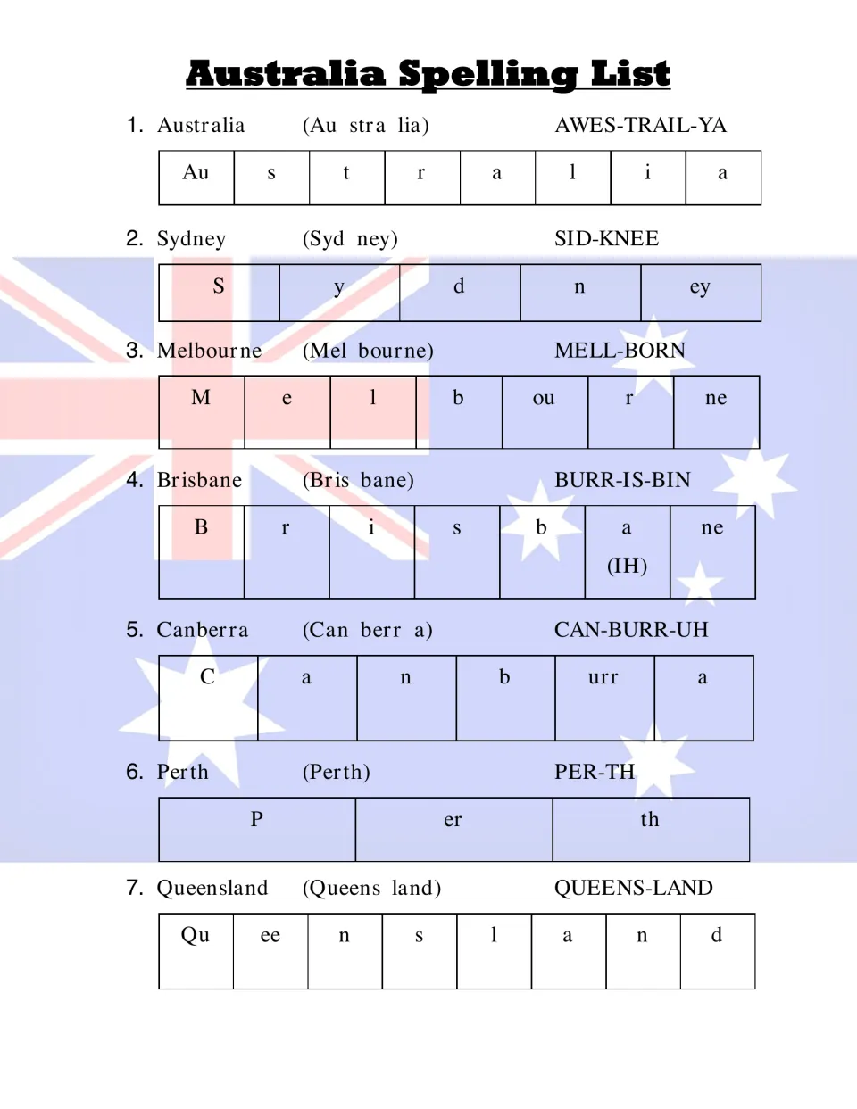 Australian place names 1-7, Australia to Queensland, each split into syllables, sound chunks and a pronunciation guide