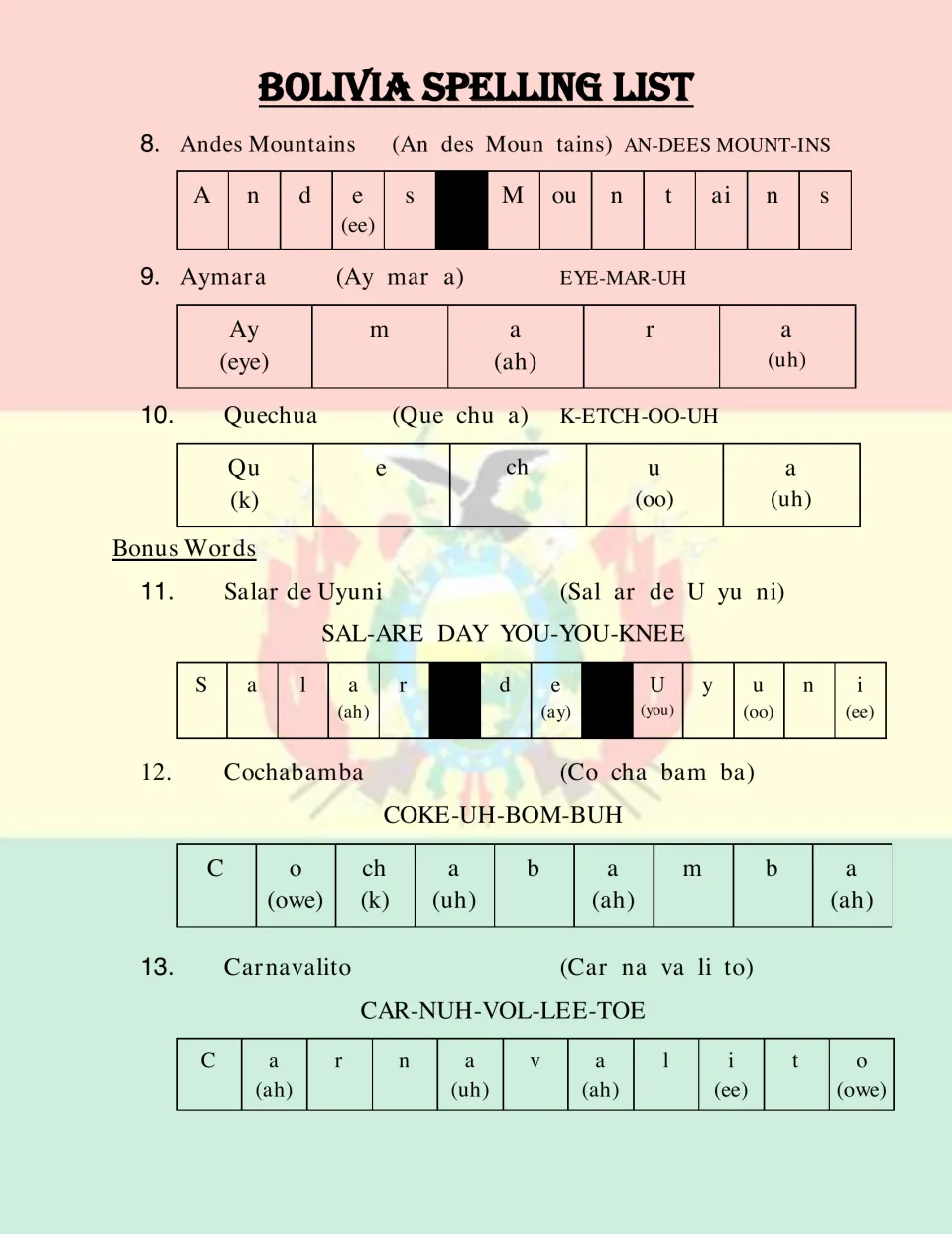 Words 8-10 (Andes Mountains, Aymara, Quechua) and bonus words Salar de Uyuni, Cochabamba, Carnavalito sounded out