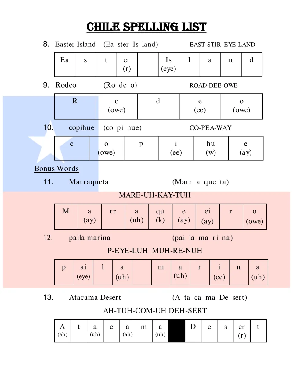 Spelling words 8–13: Easter Island, Rodeo, copihue and three bonus words, with pronunciation guides.