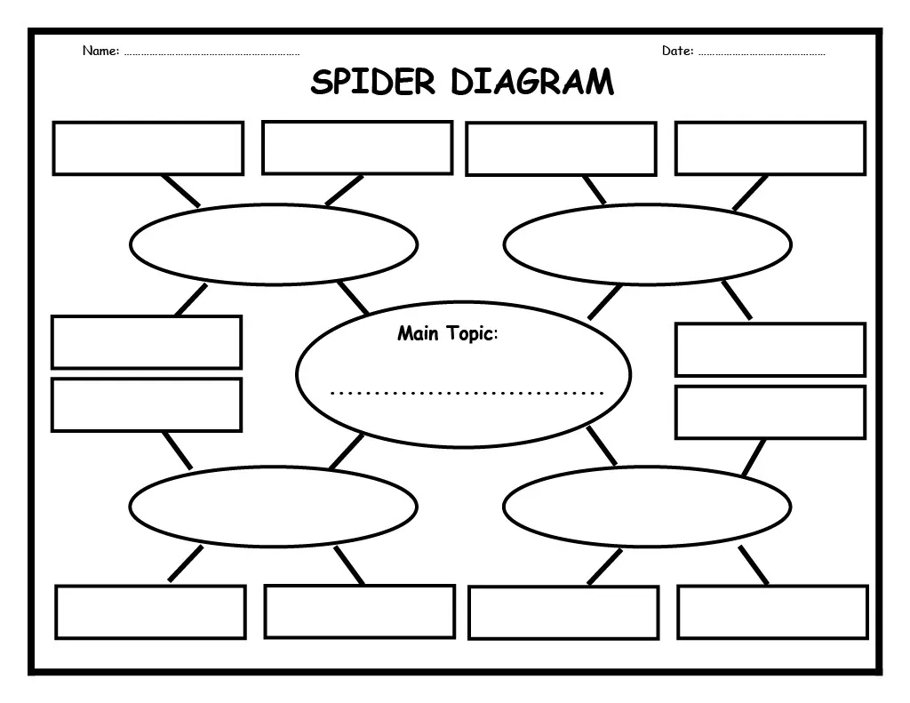 Spider Diagram Template – Reading & Writing Sheet – cover