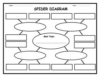 Spider Diagram Template – Reading & Writing Sheet – cover