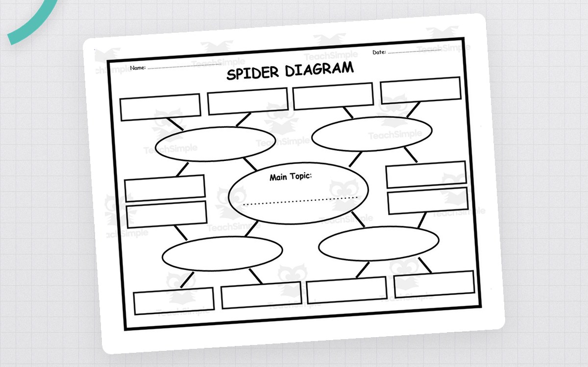 Spider Diagram Template – Reading & Writing Sheet worksheet preview.