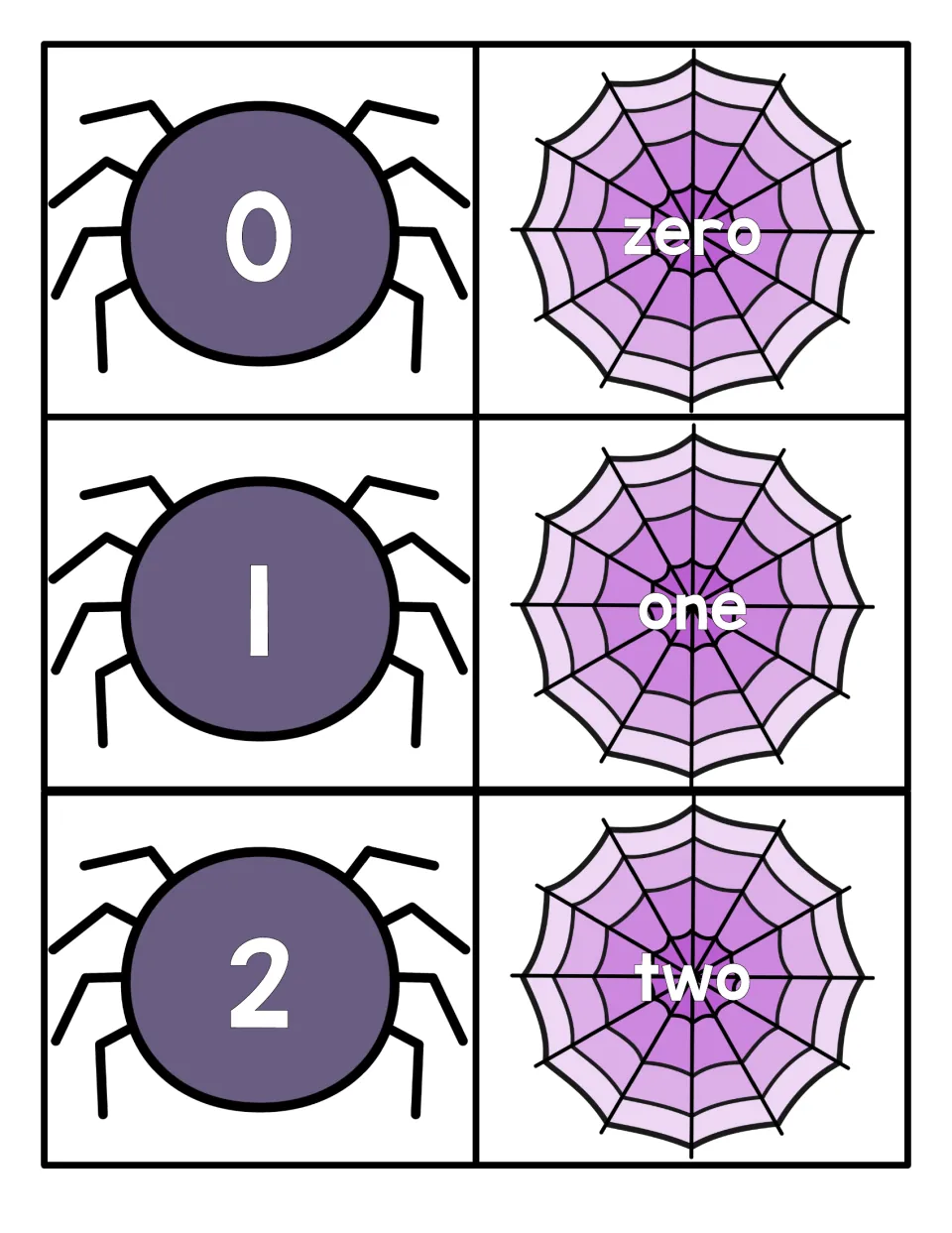 Matching numerals 0 to 2: students pair spider cards showing 0, 1 and 2 with purple web cards for zero, one and two