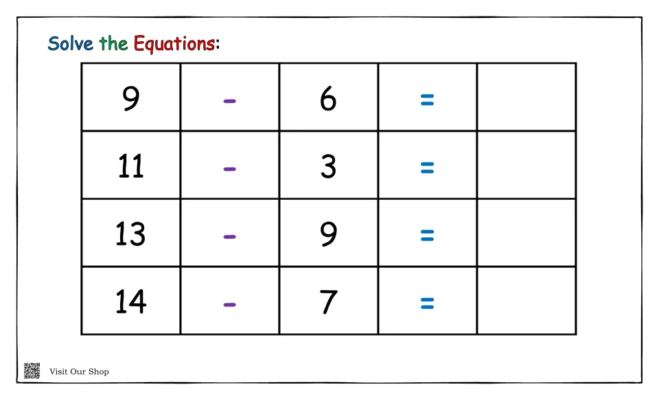 Subtraction within 14: students solve 9 - 6, 11 - 3, 13 - 9 and 14 - 7, finding differences that land on the dial