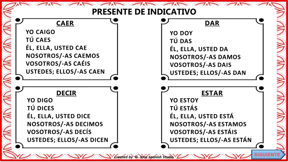 Present indicative charts 1–4: caer (to fall), dar (to give), decir (to say), and estar (to be).