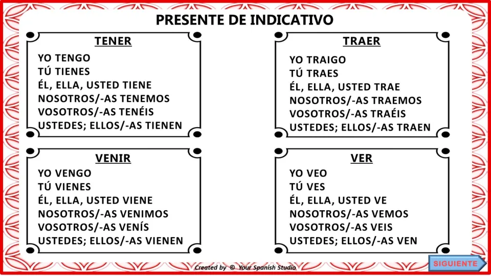 Present indicative charts 13–16: tener (to have), traer (to bring), venir (to come), and ver (to see).
