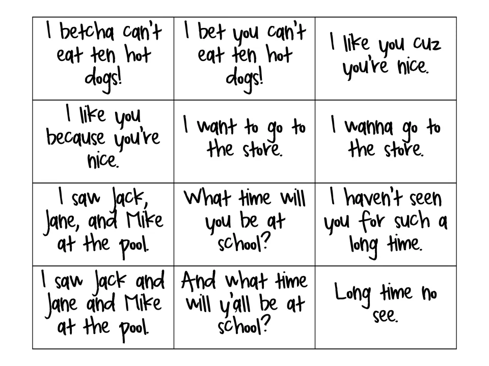 Sorting cards: 12 sentences in casual and formal versions, like I betcha can't vs. I bet you can't, and Long time no see