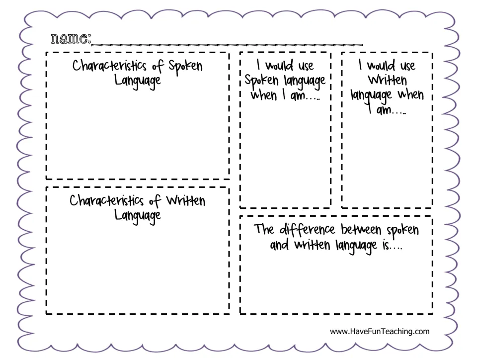 Reflection sheet: students list traits of spoken and written language, when they would use each, and how the two differ