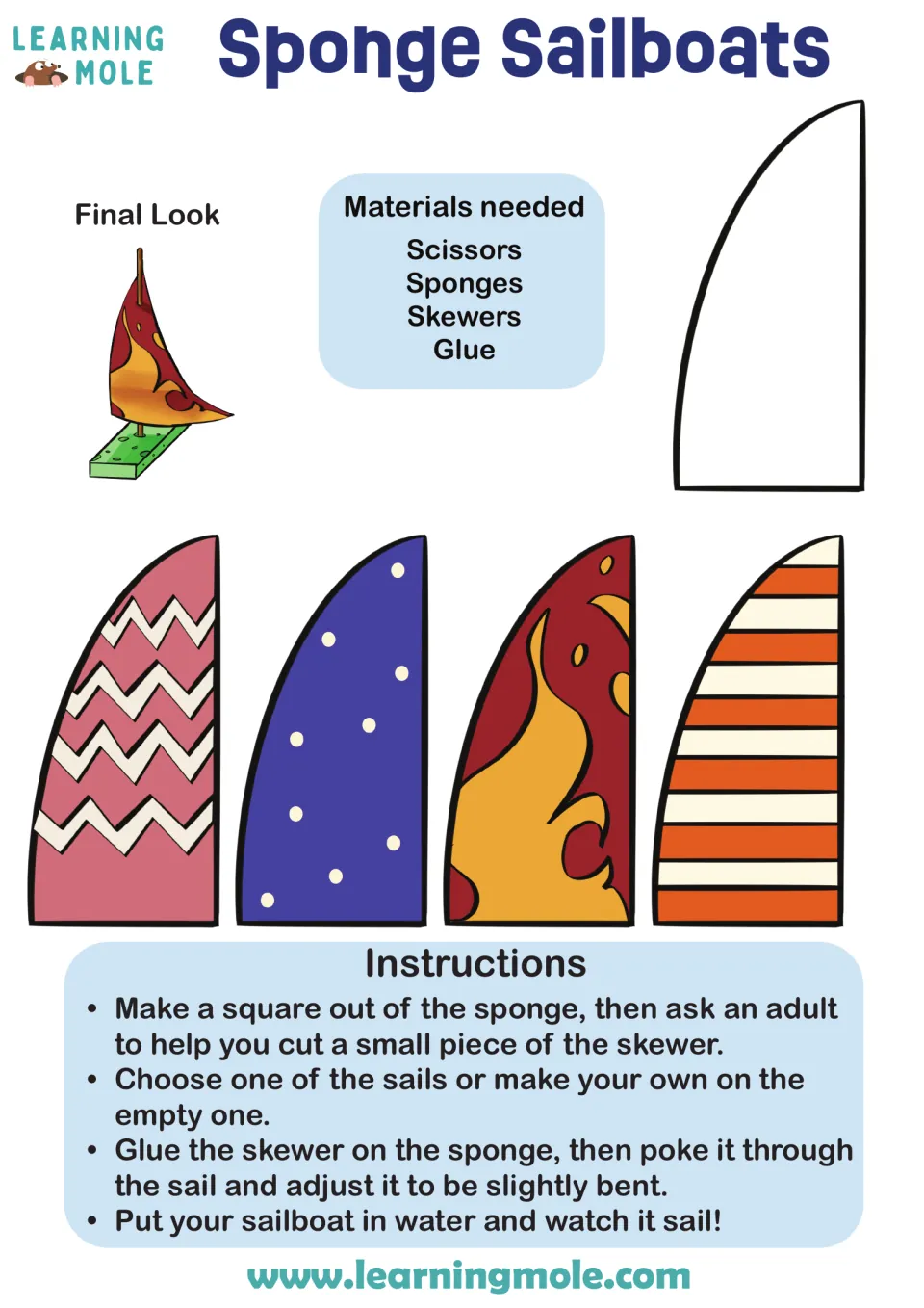 Sponge sailboat craft: students cut out a patterned sail or design the blank one, then mount it on a sponge with a skewer