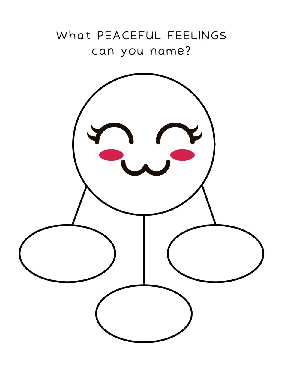 Peaceful feelings web: a smiling, blushing face links to three spaces where students name peaceful emotion words