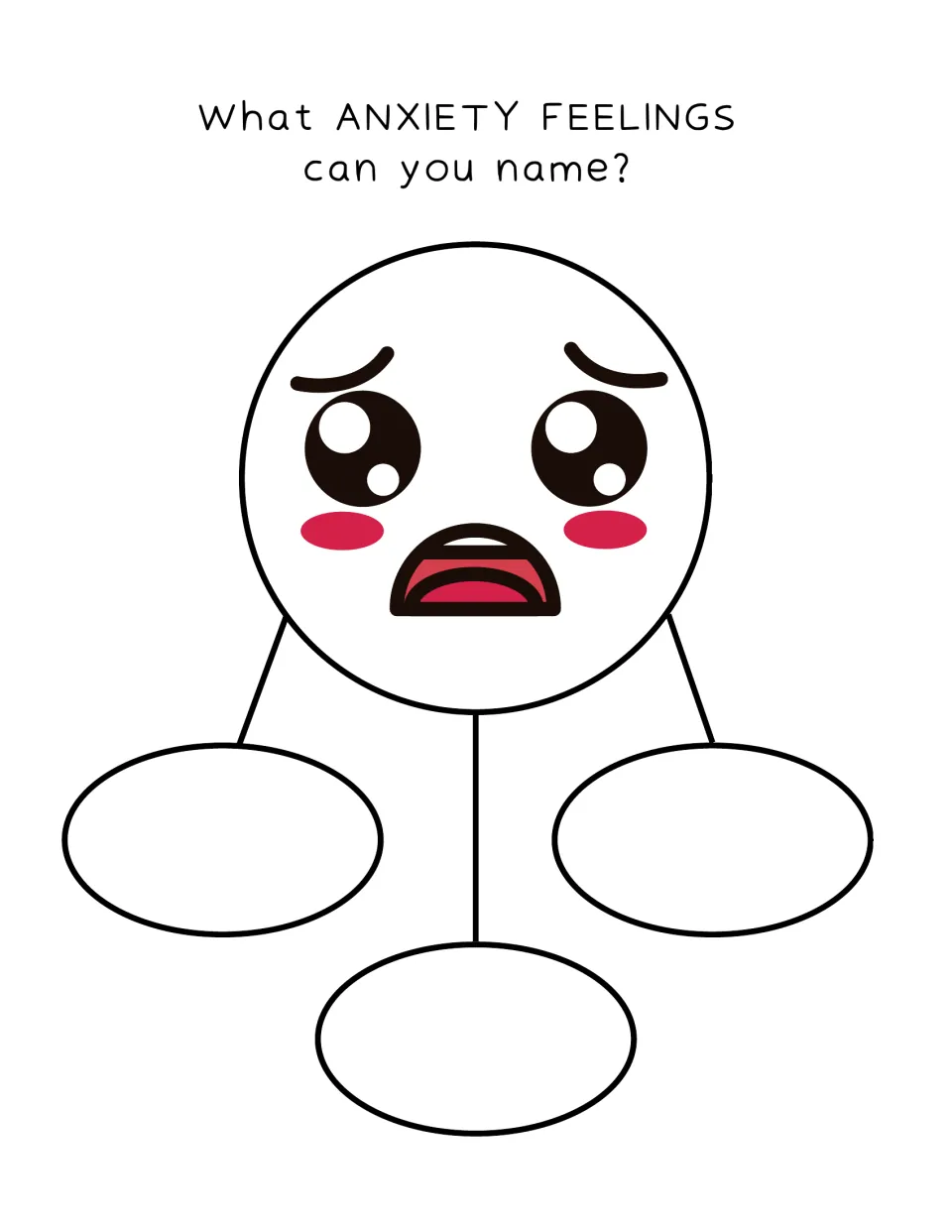 Anxiety feelings web: a worried, wide-eyed face links to three spaces where students name anxious emotion words